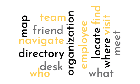 directory campus benefits