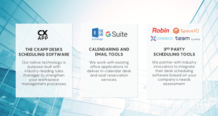 The CXApp Desk Scheduling