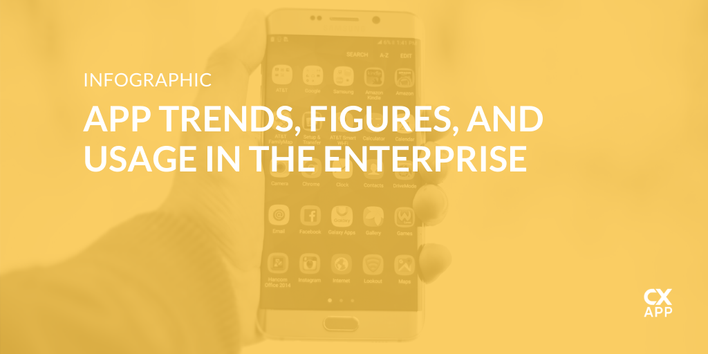 Stats to Support Your Mobile Mindset Case In the Enterprise