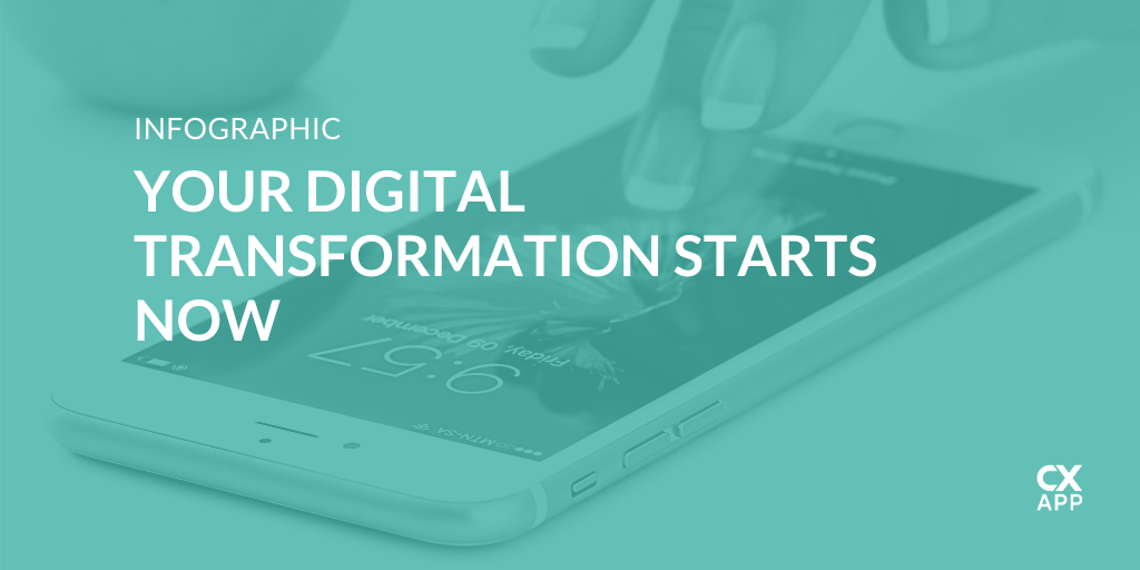digital transformation apps